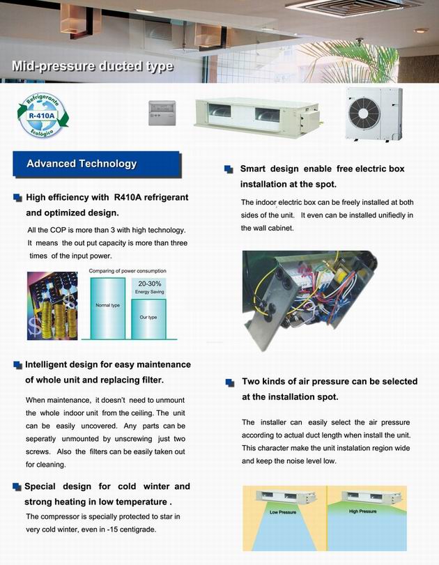 China heat pump manufacturer