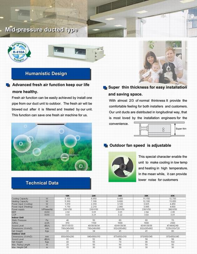 China heat pump manufacturer