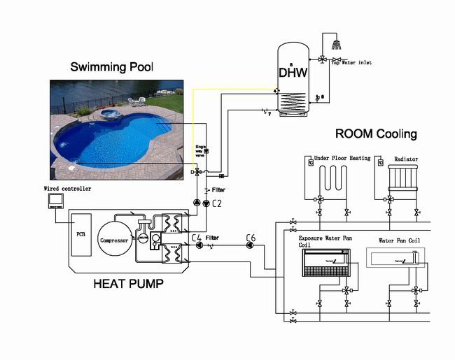 heat recovery open loop water source heat pump diagram