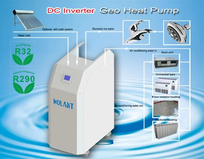 DC-inverter-geo-heatpumpR32R290-1 DC-inverter-geo-heatpumpR32R290-1 | | Kolant,professional Europe style heat pump factory,Mitsubishi tech since 1988