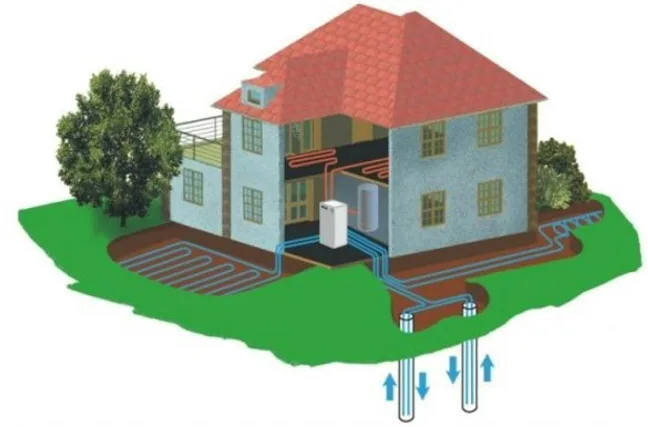 geoheatpumpapplication geoheatpumpapplication | | Kolant,professional Europe style heat pump factory,Mitsubishi tech since 1988